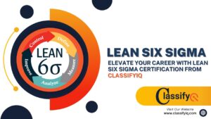 lean six sigma certification