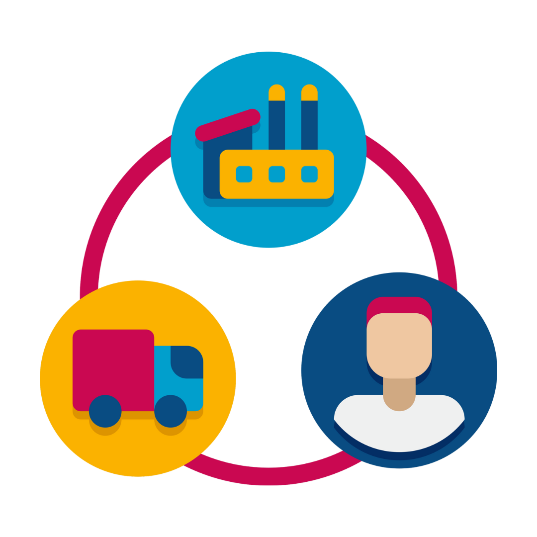 SUPPLY CHAIN AND OPERATIONS MANAGEMENT Professional Certification